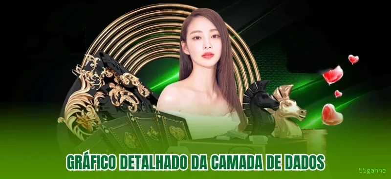 55ganhe Login Seguro